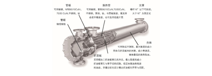 半岛最新官网(中国)有限公司官网